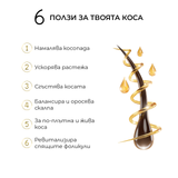 Серум за растеж на косата Mi Amante ReGrow