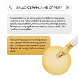 Серум за растеж на косата Mi Amante ReGrow