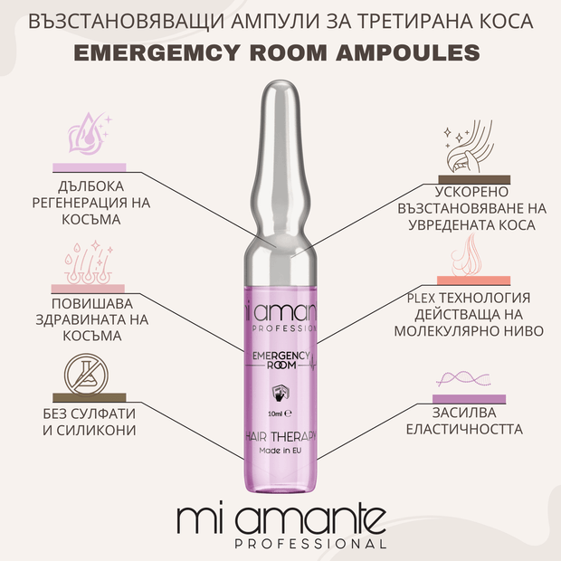 Възстановяващи ампули за третирана коса Mi Amante Emergency Room Ampoules 6x10 ml.