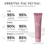 2 Броя + 1 БЕЗПЛАТЕН 🎁 NIGHT REPAIR Mi Amante Hair Serum
