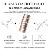 2 Броя + 1 БЕЗПЛАТЕН 🎁 NIGHT REPAIR Mi Amante Hair Serum