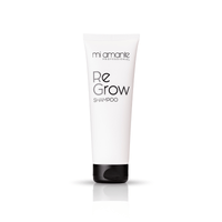 Шампоан Mi Amante ReGrow Shampoo 250 ml.